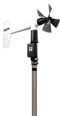 AQWind Monitor